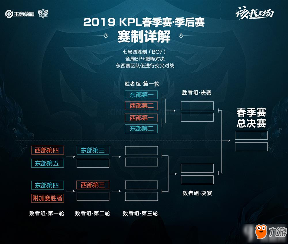 失控并不少 失控并不少